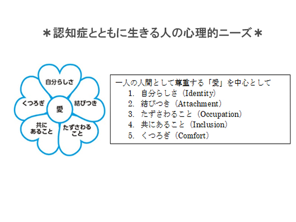 8月23日様子2